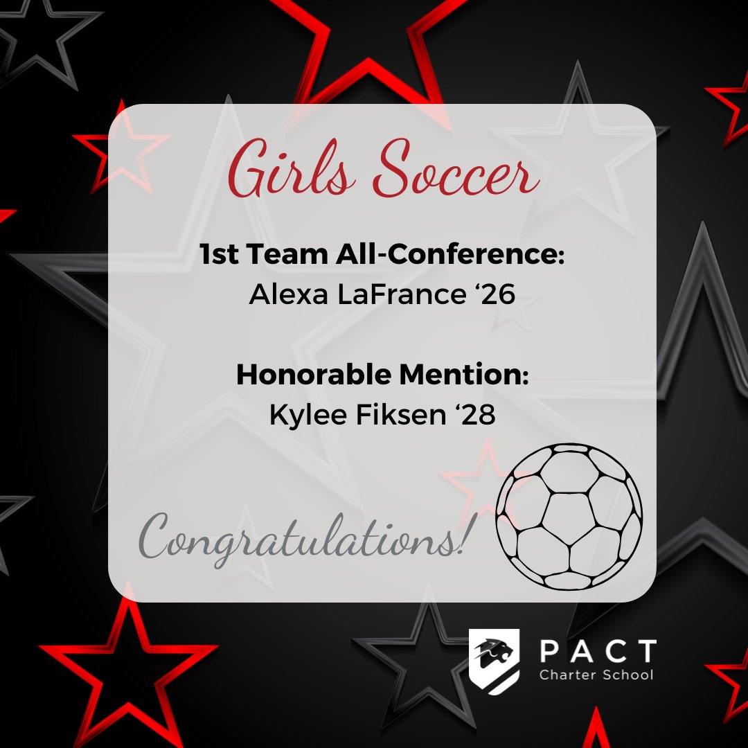 PACTCharter's tweet photo. We’re proud to celebrate our All-Conference Soccer players recognized by the Minnesota Classic Athletic Association! Way to go, Panthers! 🐾
#PACTpride #PACTpanthers #PACTgirlssoccer2025 #PACTboyssoccer2025 https://t.co/v6eKjfSFMd