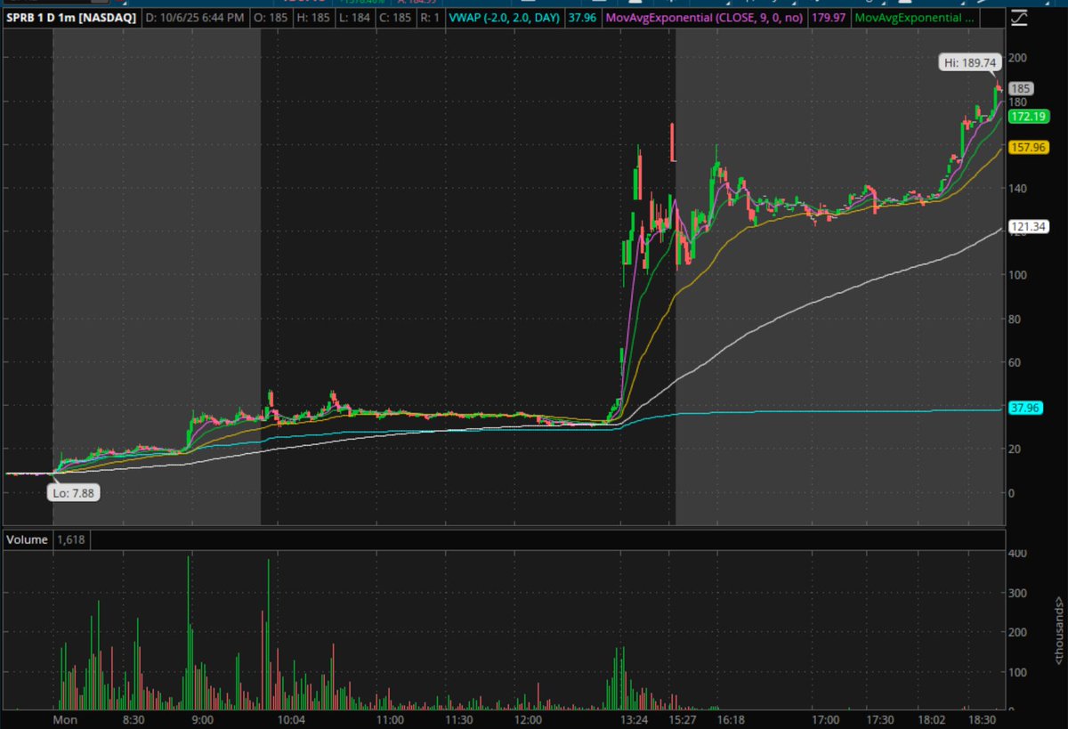 Jason Rutkowski tweet media