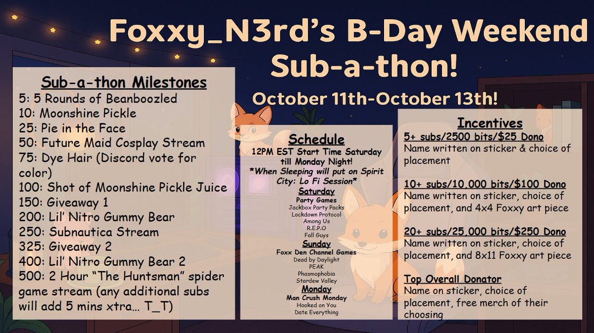 Here it is! This weekend is my 35th Birthday and I am doing my first sub-a-thon! I am extremely excited to celebrate with you all! Hope to see you all there during any part of it! #twitchaffiliate #twitchgaming #twitchtv #subathon #birthdaystream #pcgamer #SupportSmallStreamers