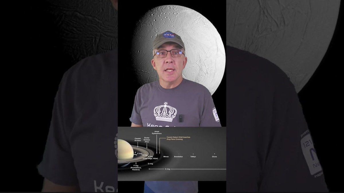 thenerduino's tweet image. In today's video - Scientists analyzing data from the Cassini probe discover organic molecules in fresh ice streaming from cracks in Saturn's moon Enceladus matching those found in Saturn's E-ring. #nasa #space #stem #astronomy #scientist #esa #cassini
youtube.com/shorts/8JIPnVG…