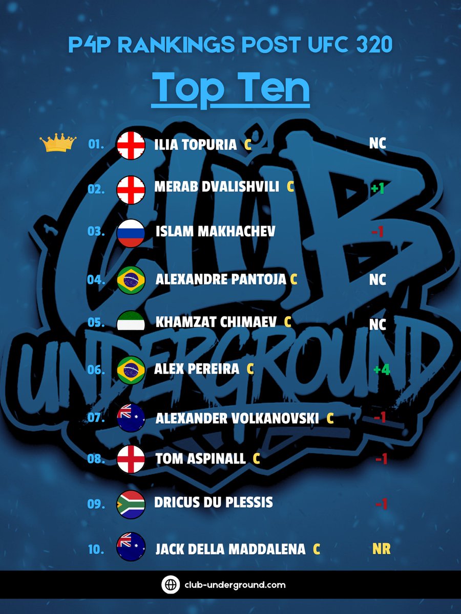 1iveunderground's tweet photo. Thoughts? https://t.co/knkKFWo3Ep