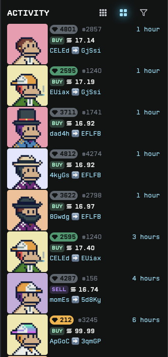 The Solana Backwards Cap Monke, one of <a href="/SolanaMBS/">Solana Monkey Business</a>'s rarest traits, &amp; also the signature trait of the legendary <a href="/SOLBigBrain/">S◎L Big Brain</a>, just traded for 99.99 SOL.

Everyone needs a Monke. But a beau Monke? That hits different.

Only 5,000 Monkes.

You can't fake this.

#ProtectYourMonkes