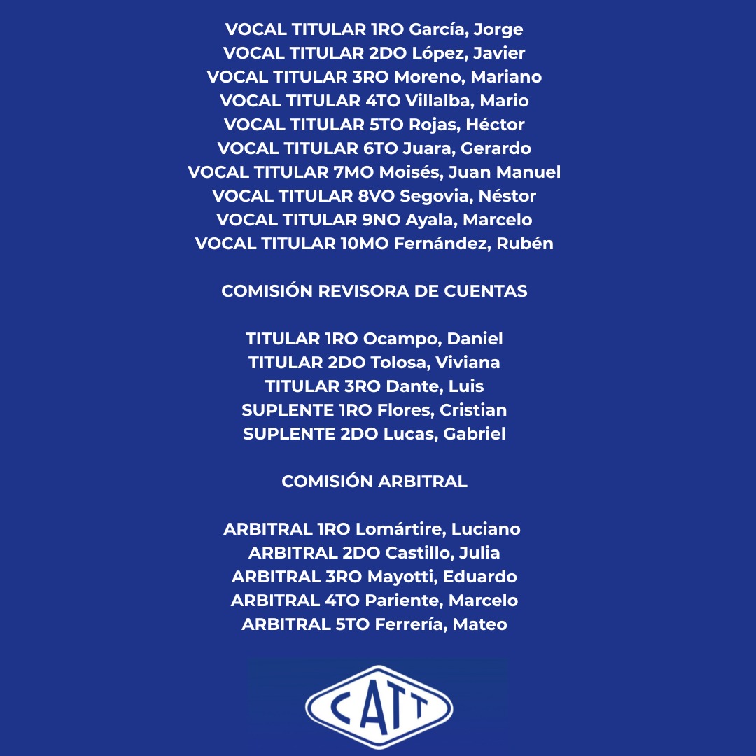 CONSEJO DIRECTIVO 2025 - 2029