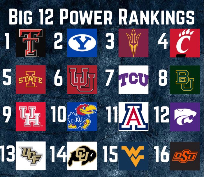 College Football Zone tweet media