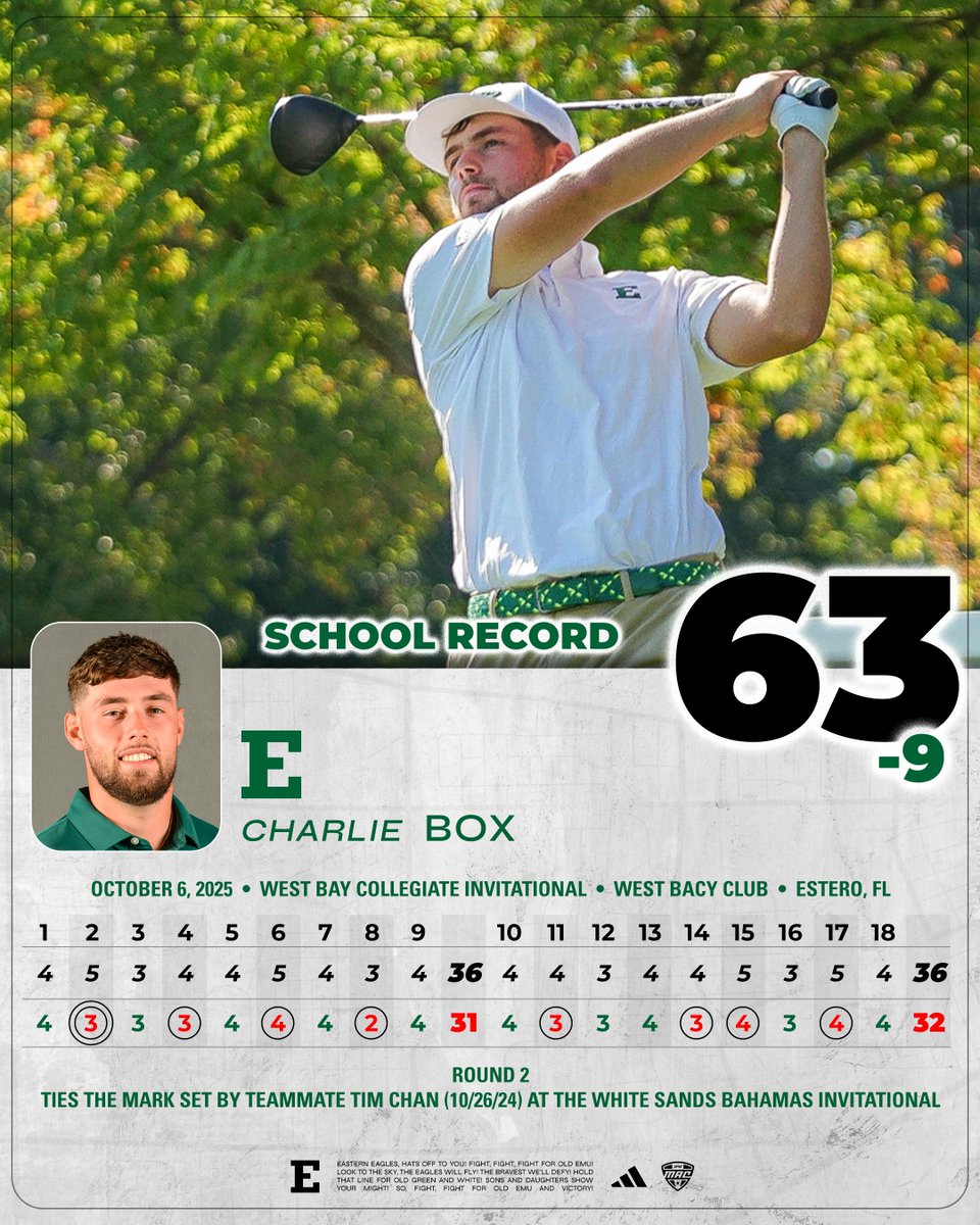 Eastern Michigan Men's Golf tweet media