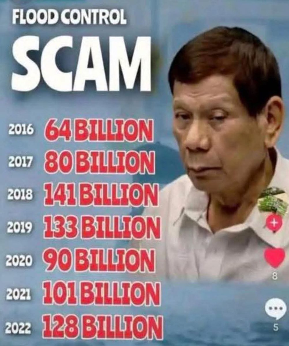 Ang yaman pala ng Pilipinas kung nagagamit sana ng tama ang mga pondo. Napunta lang sa bulsa ng mga buayang politiko! 😭😡😤