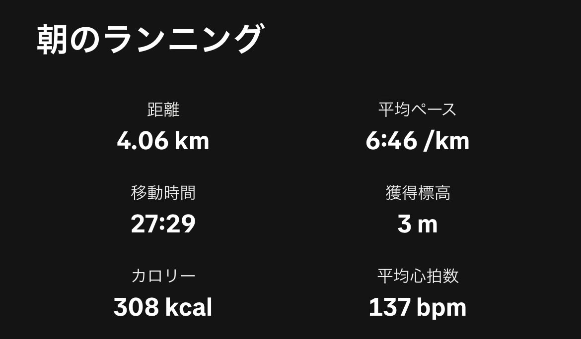 katta_log's tweet photo. いつもの多摩川朝ラン。
走れただけよしとしよう。 https://t.co/ujJAaIdeWF