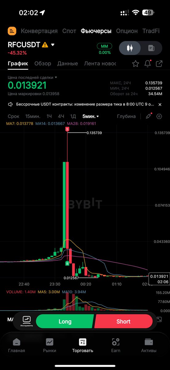 SaversCrypto tweet media