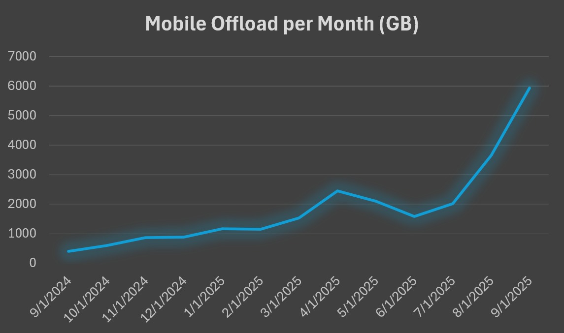 LongFiSolutions tweet media