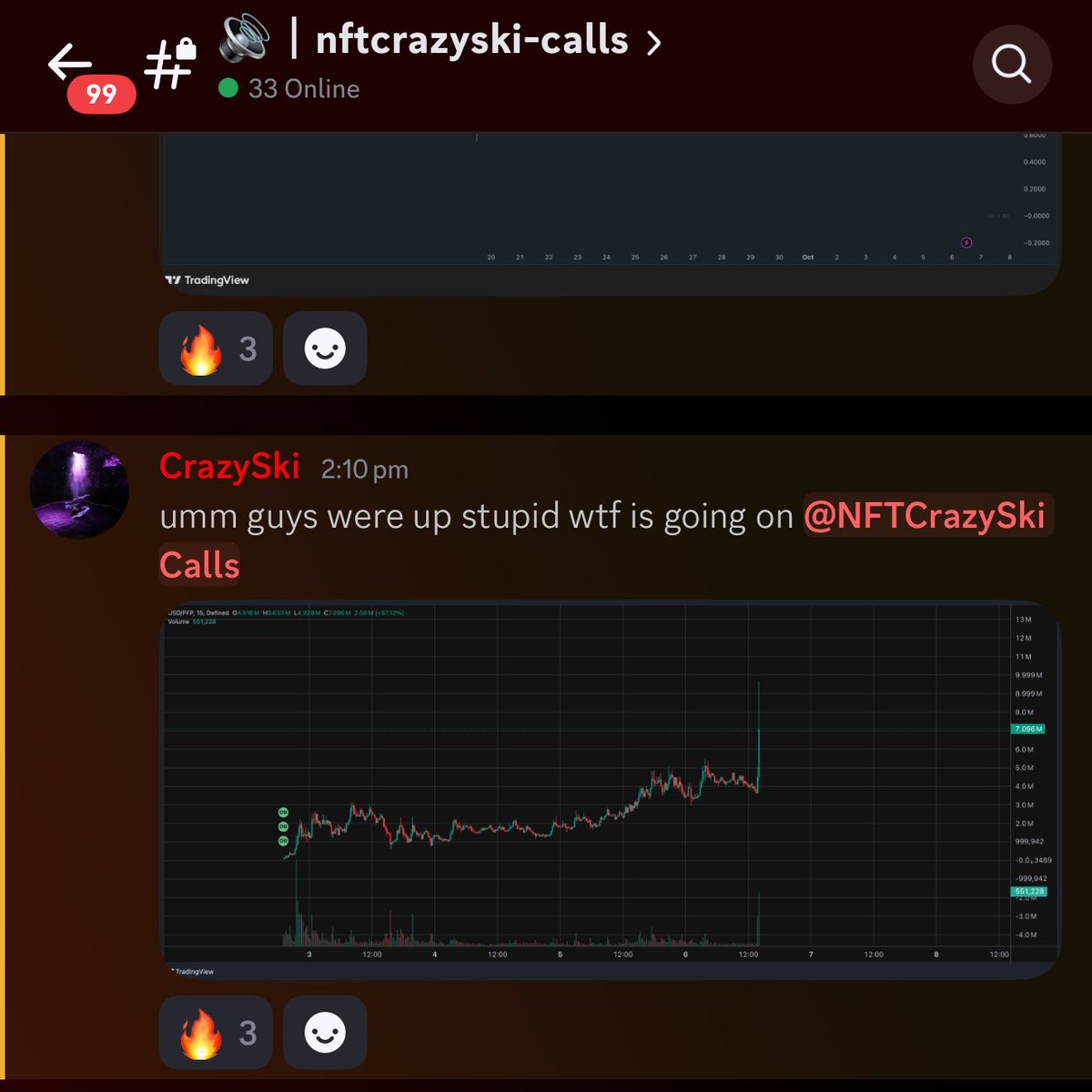 max bidded @ 1.3m

this goes higher 

strong community $pfp