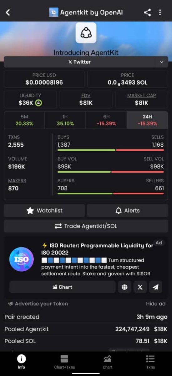 sheeepweb3's tweet image. Giving you this at 80k is an opportunity.

Solana is back

HbWFkXduiGqStQJXKY9iVpesoAtqs7KP1TTT2yxDpump