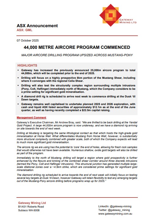 gateway_mining's tweet image. Gateway has commenced an upsized 44,000m aircore drill program at the Yandal Gold Project in WA, focusing on the highly prospective 8km portion of the Mustang Shear, with diamond drilling to start next week. 

ow.ly/I3Bf50X7uzs

$GML #gold #WA #Yandal #discovery #ASX