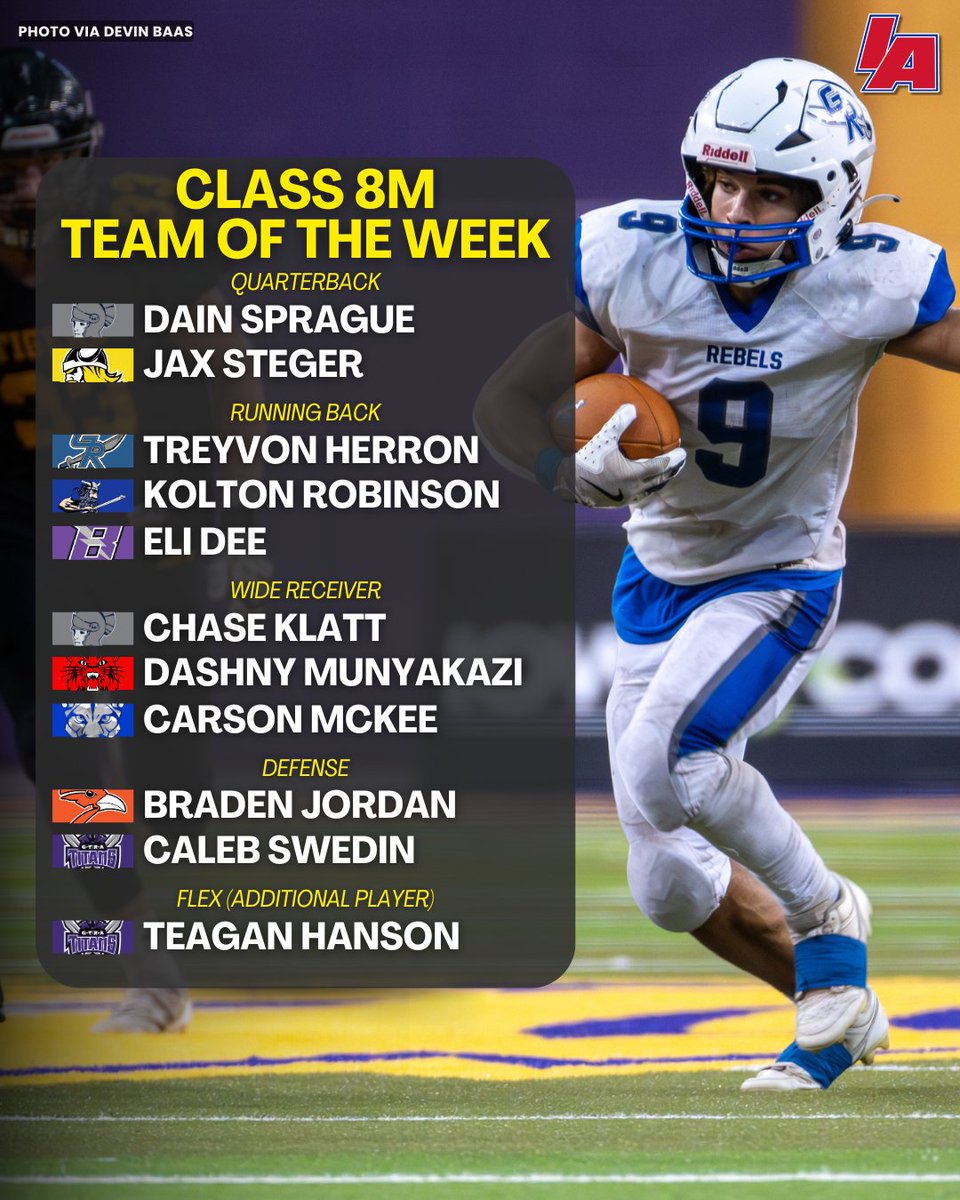 🔥 IAFOOTBALL 8M TEAM OF THE WEEK 🔥

#IAfootball X #iahsfb