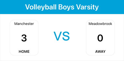 ManchesterAD (@mhslancers) on Twitter photo 