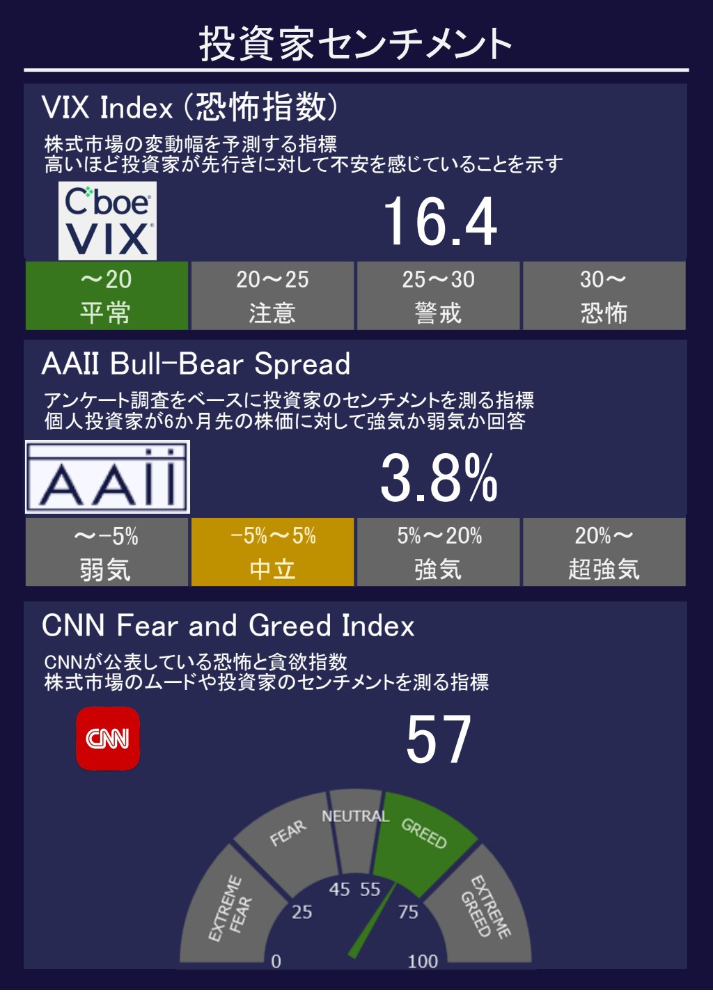 荊州占拠 クオンズー@アナリストの資産形成 on X: 