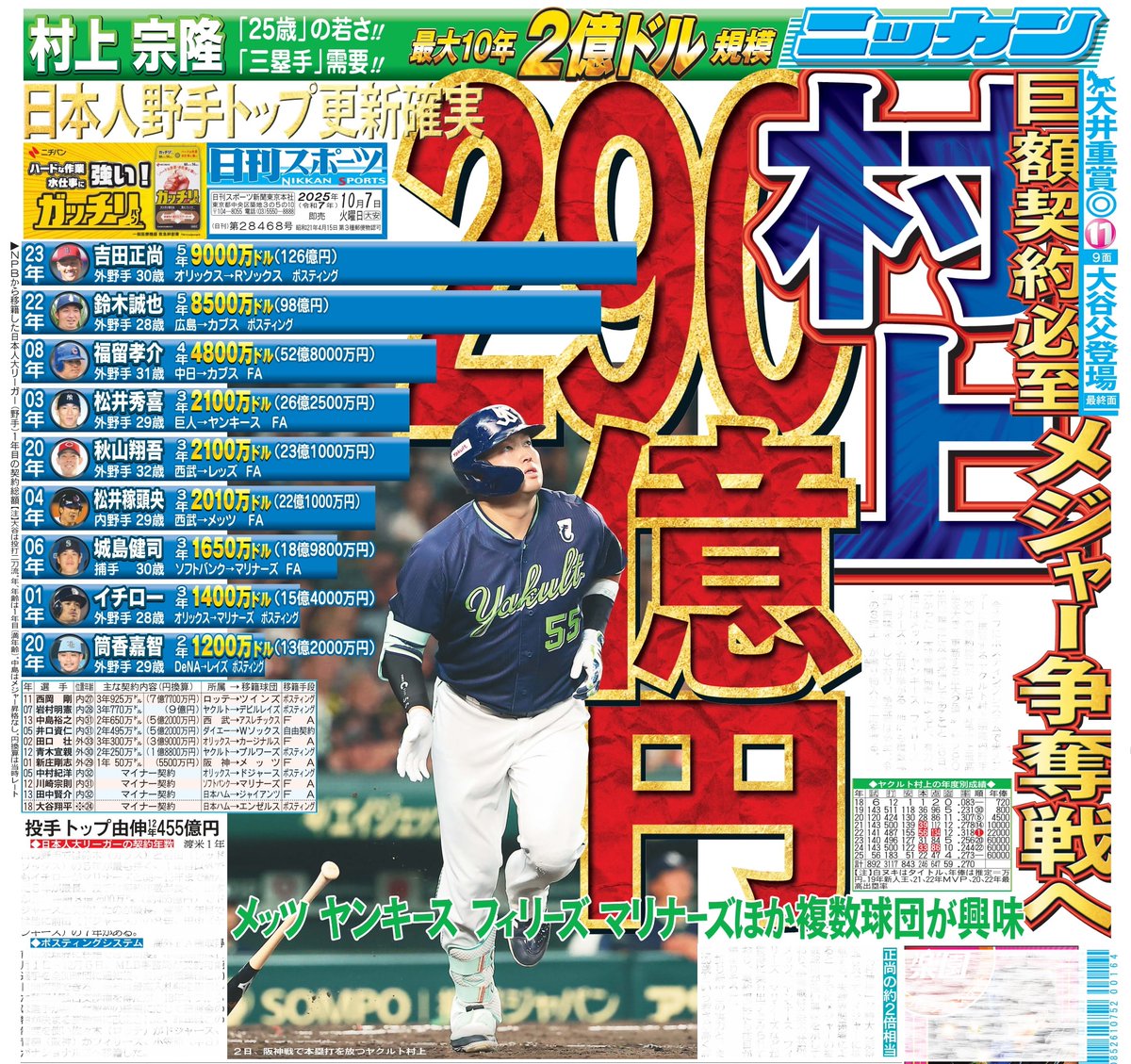 日刊スポーツ報道写真集 ニッカン50周年非売品 日刊スポーツ報道写真集 ニッカン50周年非売品 日刊スポーツSHOP