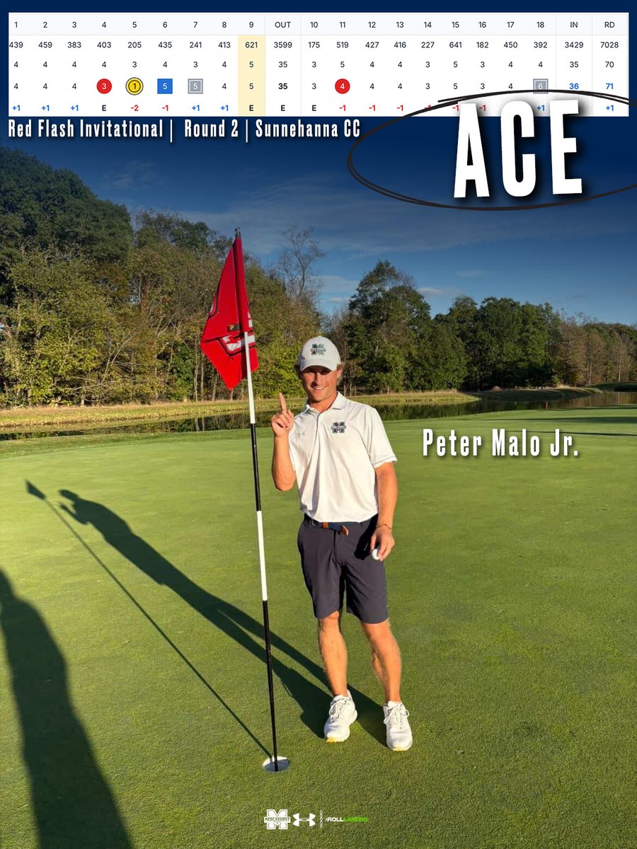 Congrats to Peter on recording an ace in today's second round at Sunnehanna👏

#RollLakers☘️