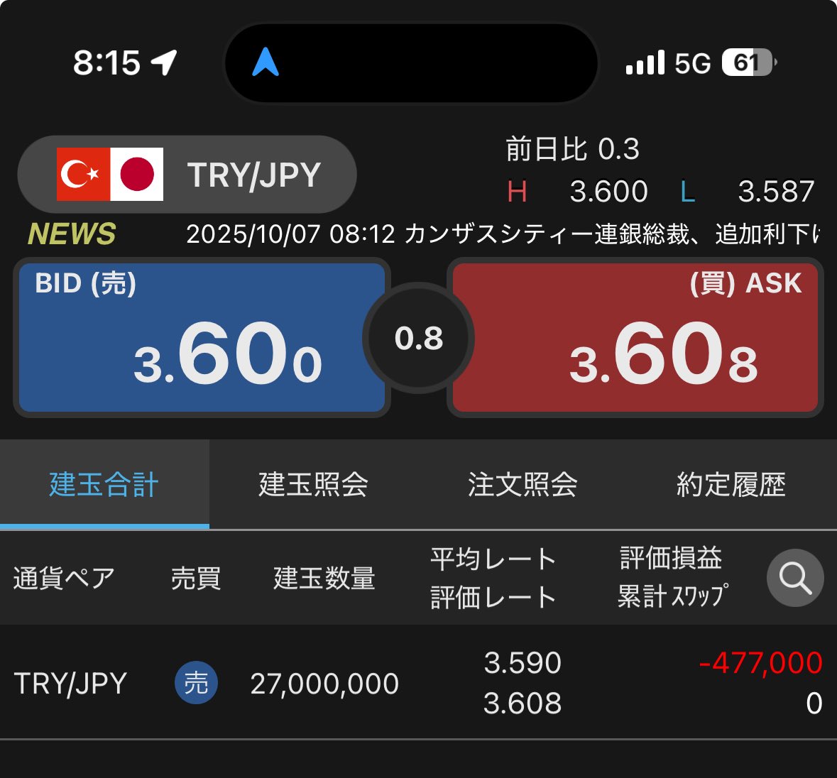 exitpoorlife's tweet image. さすがにミスったか...