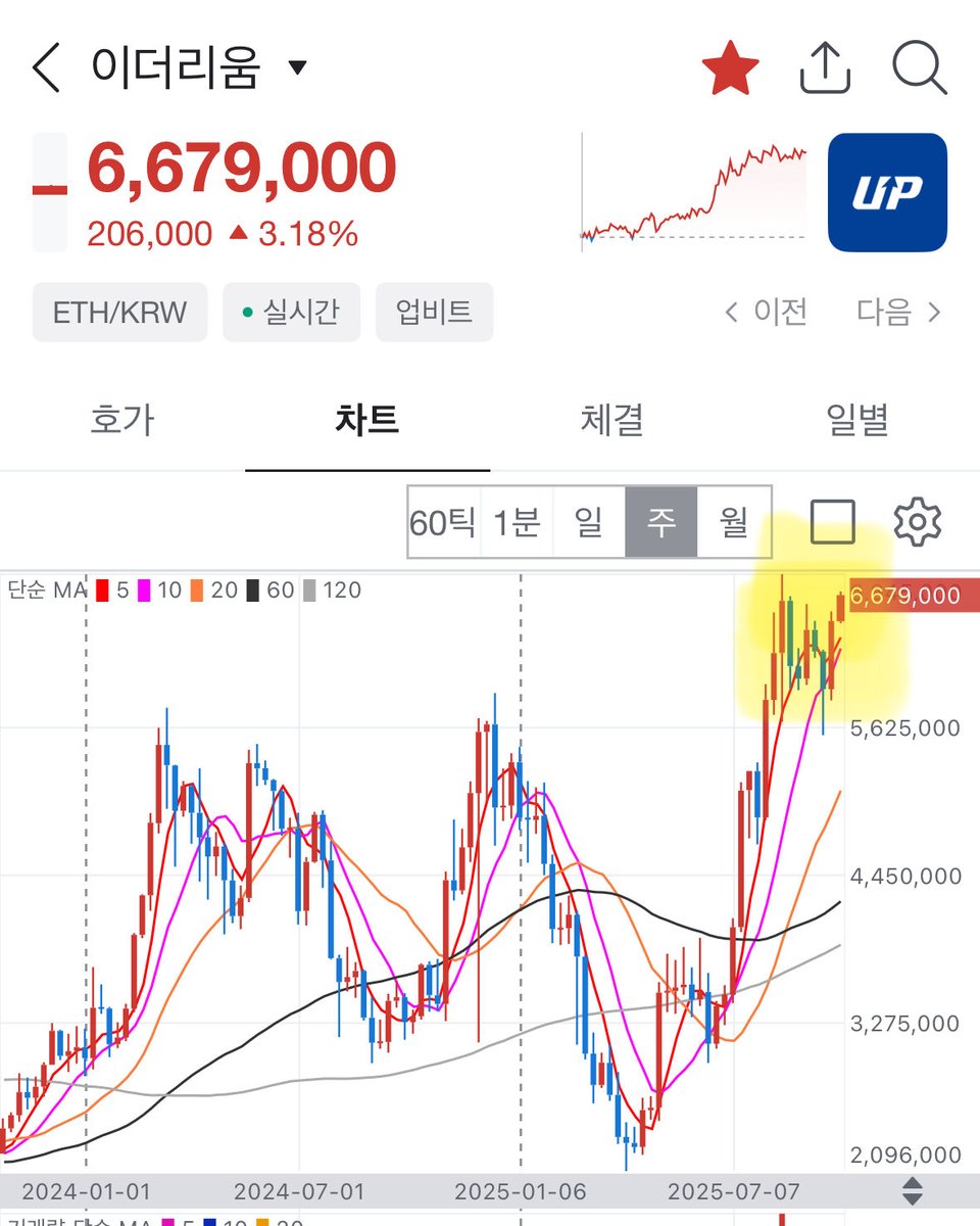 이더리움리플코인구매[구글도배,구글찌라시 텔 𝑮𝑺𝑬𝑶8]비트코인업체.mkl