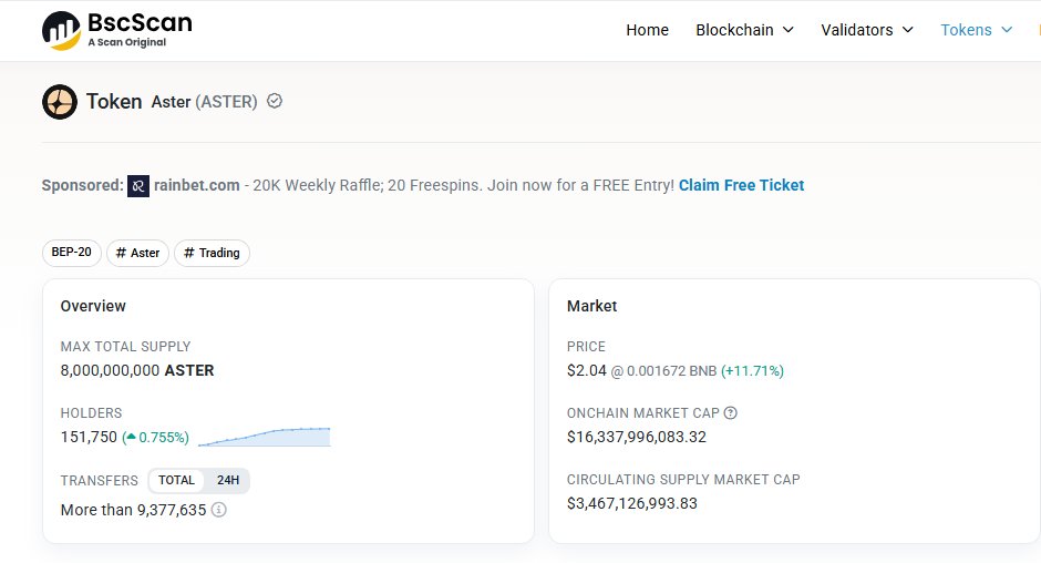 TrenchSniper69's tweet image. $Aster holders are growing at a rapid rate!