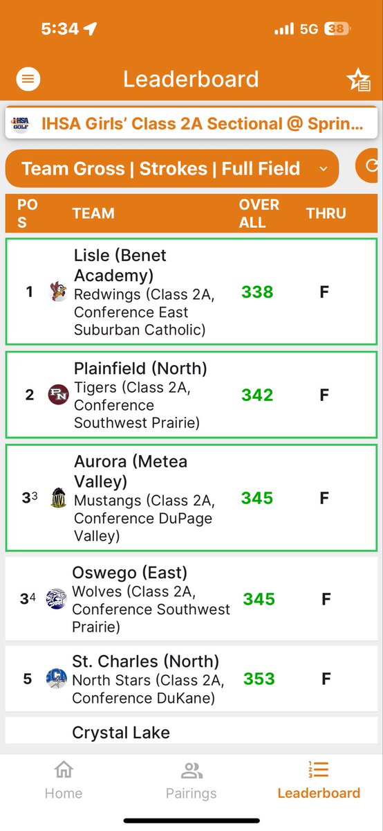 MVHS Girls Golf tweet media