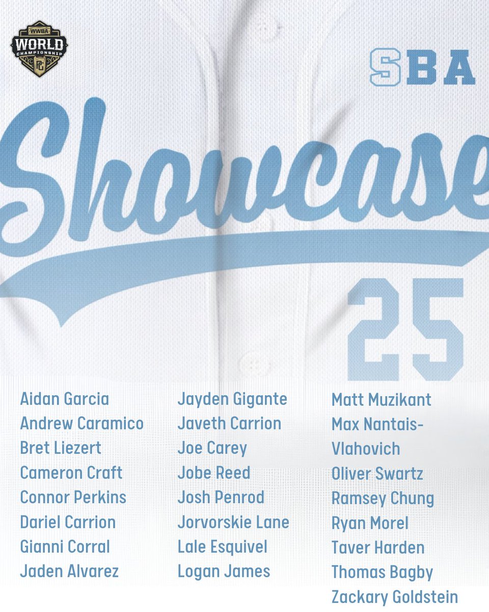 ⚾️ Locked in for Jupiter ⚾️

Our SBA 18U roster is set for the WWBA World Championship in Florida. 🌴🔥

Proud to see this group of guys represent on the biggest stage of the fall — competing with the best, against the best. 💪

#SBA
#ShowcaseBaseballAcademy
#BruceBolt
