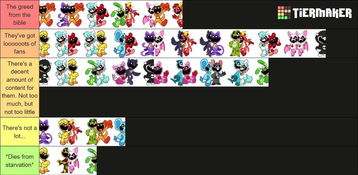 DigiLeaf1145's tweet image. Ranked my favorite ships by how popular they are (from what I've seen) #PoppyPlaytime #SmilingCritters #NightmareCritters