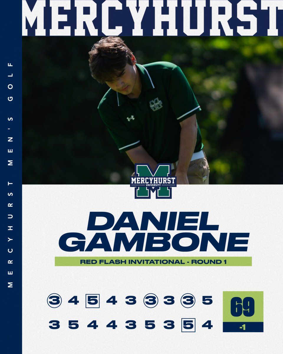 Daniel carded a 1-under 69 in today's opening round!😄

#RollLakers☘️
