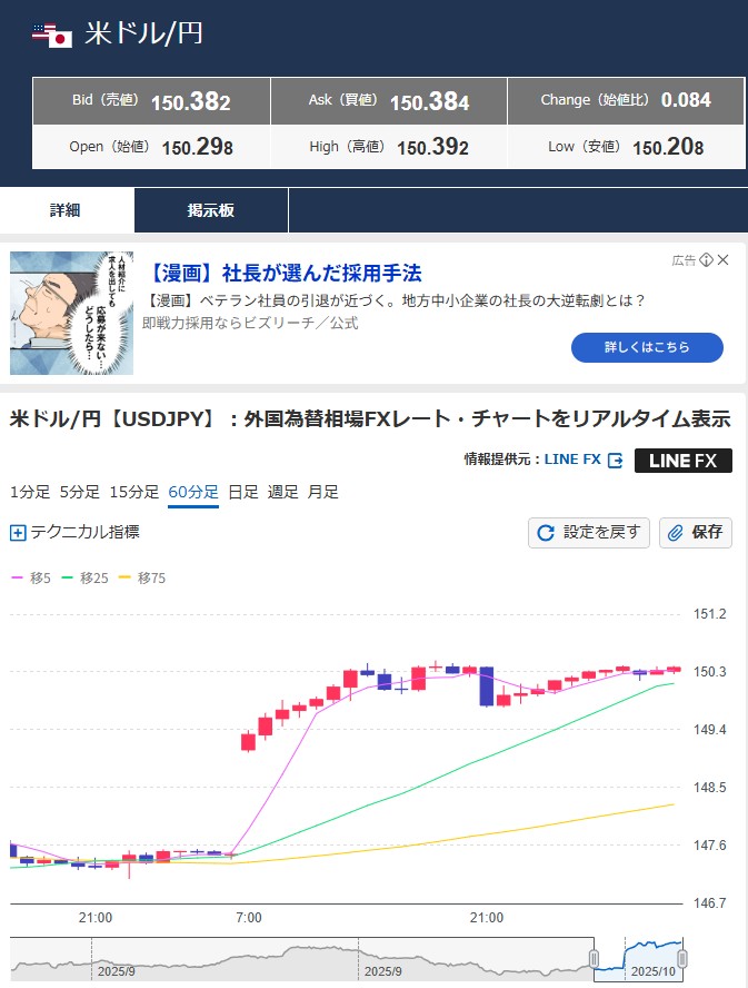 junpeiakashi's tweet photo. 金利上昇と円安の同時進行。

普通は金利が上がればその国の通貨は高くなるもの。
金利が上がっているのに通貨安が進行するのは異常事態。

とても、とても、まずい。 https://t.co/8TMhvoHZJt