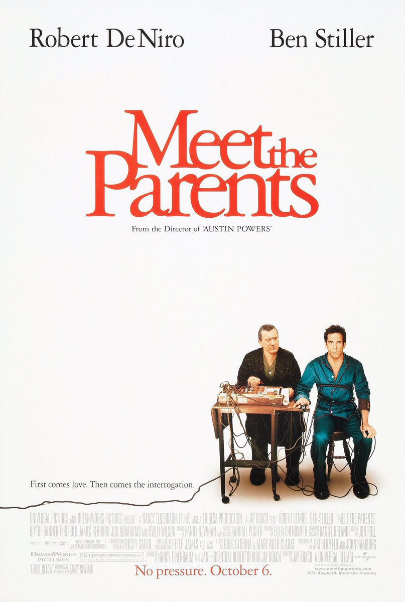 FilmNewsNos's tweet photo. 🎬MOVIE HISTORY: 25 years ago today, October 6, 2000, the movie ‘Meet the Parents’ opened in theaters!
@BenStiller #RobertDeNiro @TeriPolo1 #BlytheDanner #NicoleDeHuff #JonAbrahams #OwenWilson #JamesRebhorn #ThomasMcCarthy #PhyllisGeorge #JayRoach https://t.co/viqBnlToSn