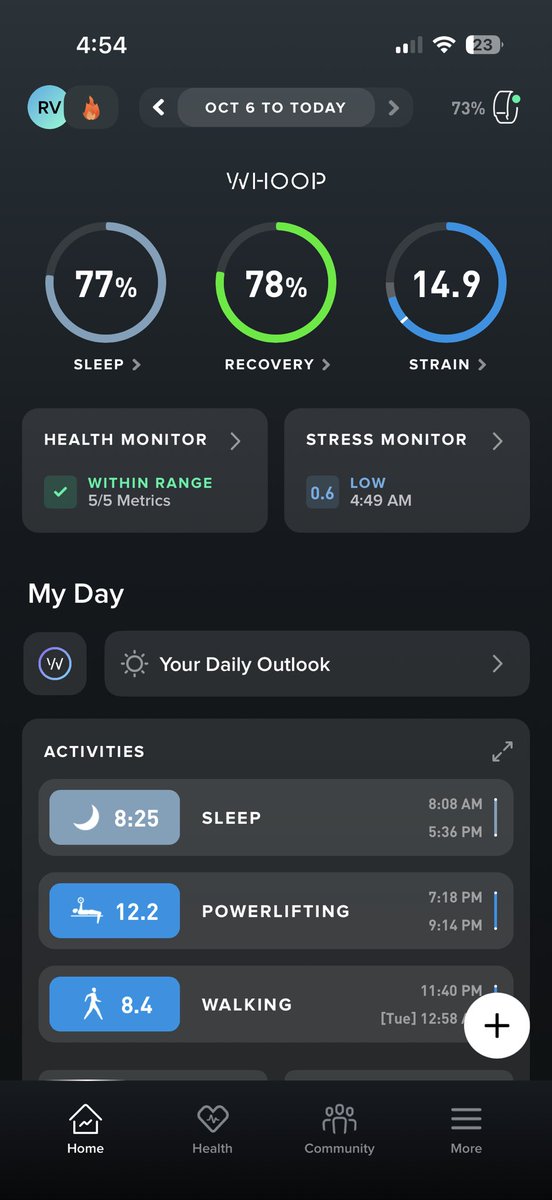 Yes, perfect days do exist for me sometimes 💪📈
Trained hard, ate clean, stayed focused and made $2100 profit trading #xauusd 

The goal isn’t just to win trades, it’s to build the discipline that makes winning inevitable.

Whats your Perfect Days ..?

<a href="/WHOOP/">WHOOP</a>