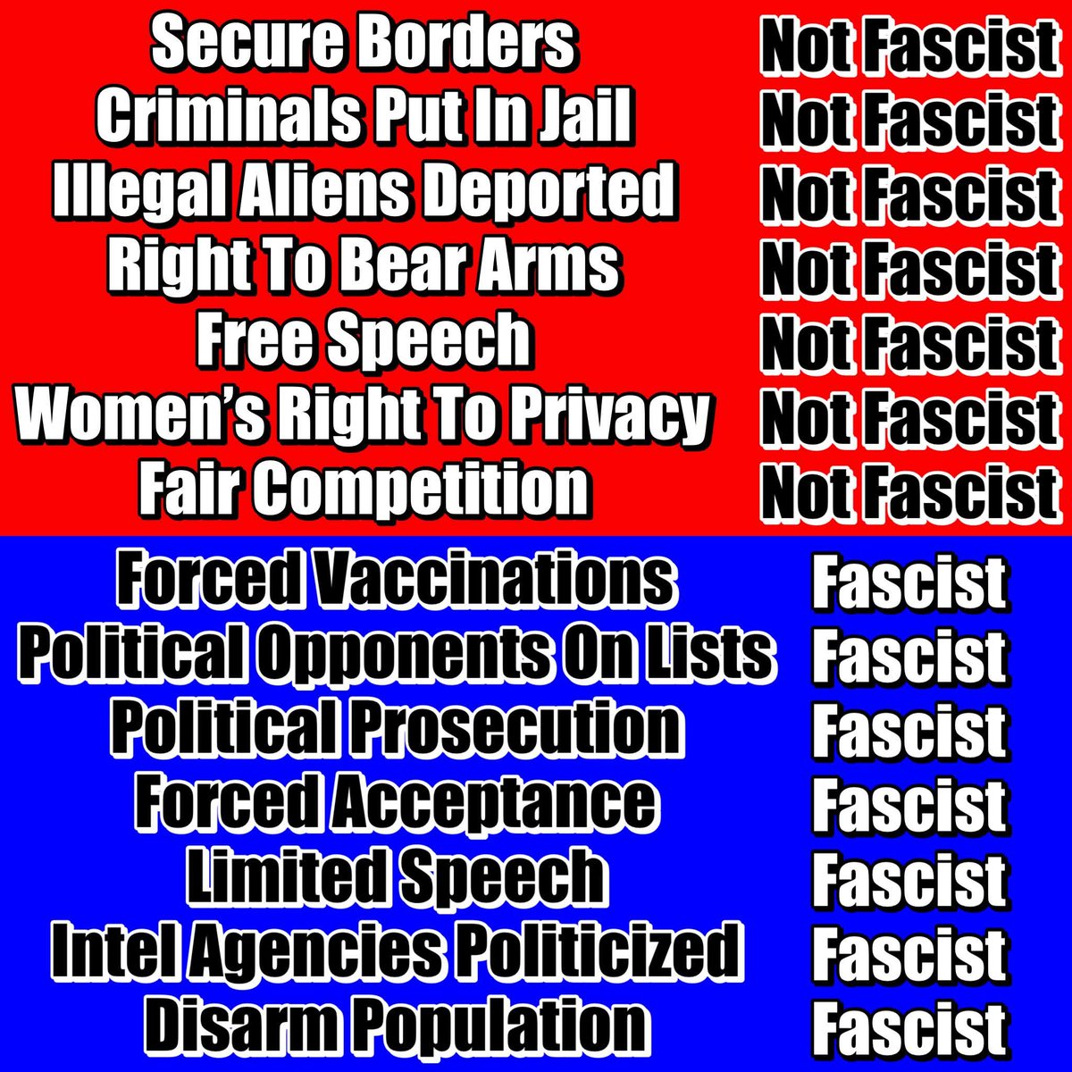 Remind me again WHO the fascists are, please?