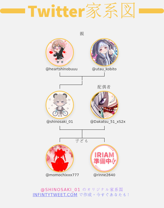 👨‍👩‍👧‍👦 私のTwitter家族:
👫 親: <a href="/heartshinobuuu/">ﾊｰﾄｱﾝﾀﾞｰﾌﾞﾚｰﾄﾞしのぶ</a> <a href="/utau_kobito/">うた@IRIAM</a>
👰 配偶者: <a href="/Dakatsu_51_xS2x/">蛇蝎 紫蘭🐍🥀🦂依頼募集中</a>
👶 子ども: <a href="/momochixxx777/">鈴宮 萌々七@ふぉろば100ぱー月間</a> <a href="/rinne2640/">rinne@準備中</a>

➡️ infintytweet.me/family-tree?la…