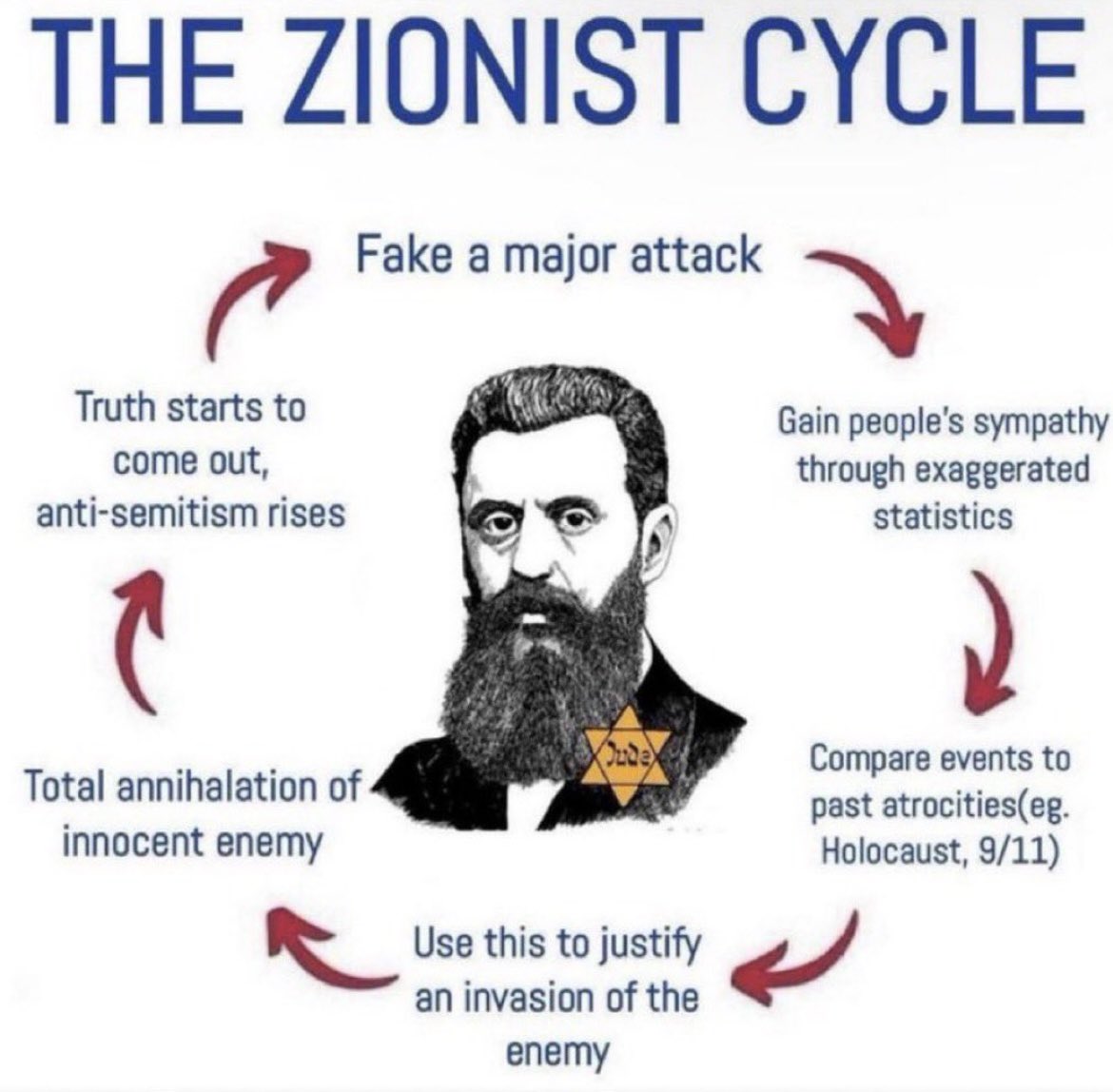 <a href="/infolibnews/">Chris Menahan 🇺🇸</a>