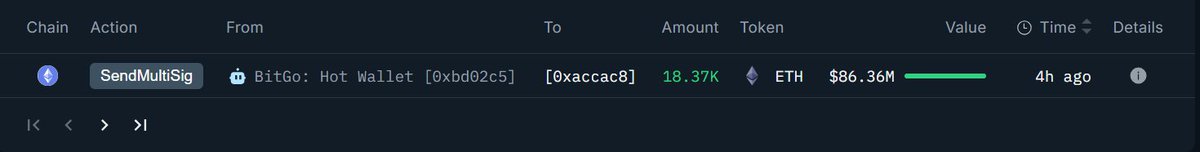 BitGoのホットウォレットから新しいアドレスへのETHトランザクションのスクリーンショット