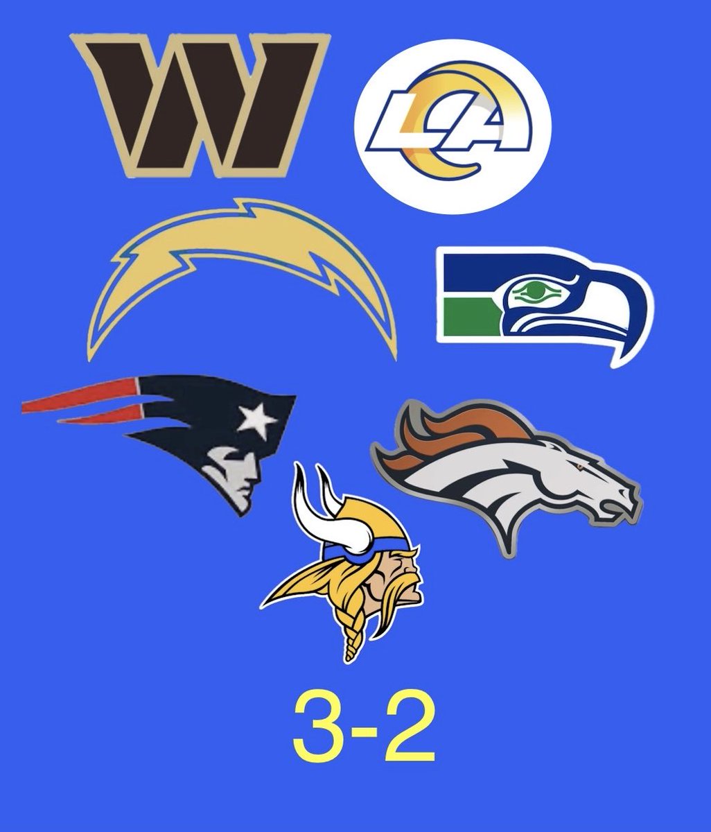 Razor’s Sports Shift tweet media