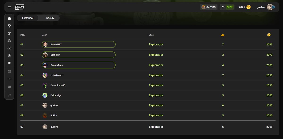 Sabían que <a href="/suragamingteam/">Sura Gaming</a> tiene su propia pagina donde tenemos dinámicas de misiones sorteos y los torneos que preparan, ahí muestro mi ranking 💪💪🔥🔥