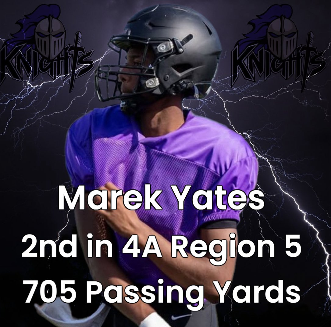 Taylor Novinger (@coachnovinger) on Twitter photo Crestwood’s young sophomore QB <a href="/m_deuce2/">Marek yates</a> has quickly put a solid season for the Knights! Yates is 2nd in 4A Region 5 in passing yards just behind South Florence’s Messiah Jackson. <a href="/CwoodFootball96/">Crestwood Knights Football</a> <a href="/theitemsports/">The Item Sports</a> <a href="/peedeesportss/">Pee Dee SC High School Sports Page</a> <a href="/MovinChains/">Movin’ The Chains</a> <a href="/SCSportsNow/">SportsTalk Media Network</a> Crestwood’s young sophomore QB <a href="/m_deuce2/">Marek yates</a> has quickly put a solid season for the Knights! Yates is 2nd in 4A Region 5 in passing yards just behind South Florence’s Messiah Jackson. <a href="/CwoodFootball96/">Crestwood Knights Football</a> <a href="/theitemsports/">The Item Sports</a> <a href="/peedeesportss/">Pee Dee SC High School Sports Page</a> <a href="/MovinChains/">Movin’ The Chains</a> <a href="/SCSportsNow/">SportsTalk Media Network</a>