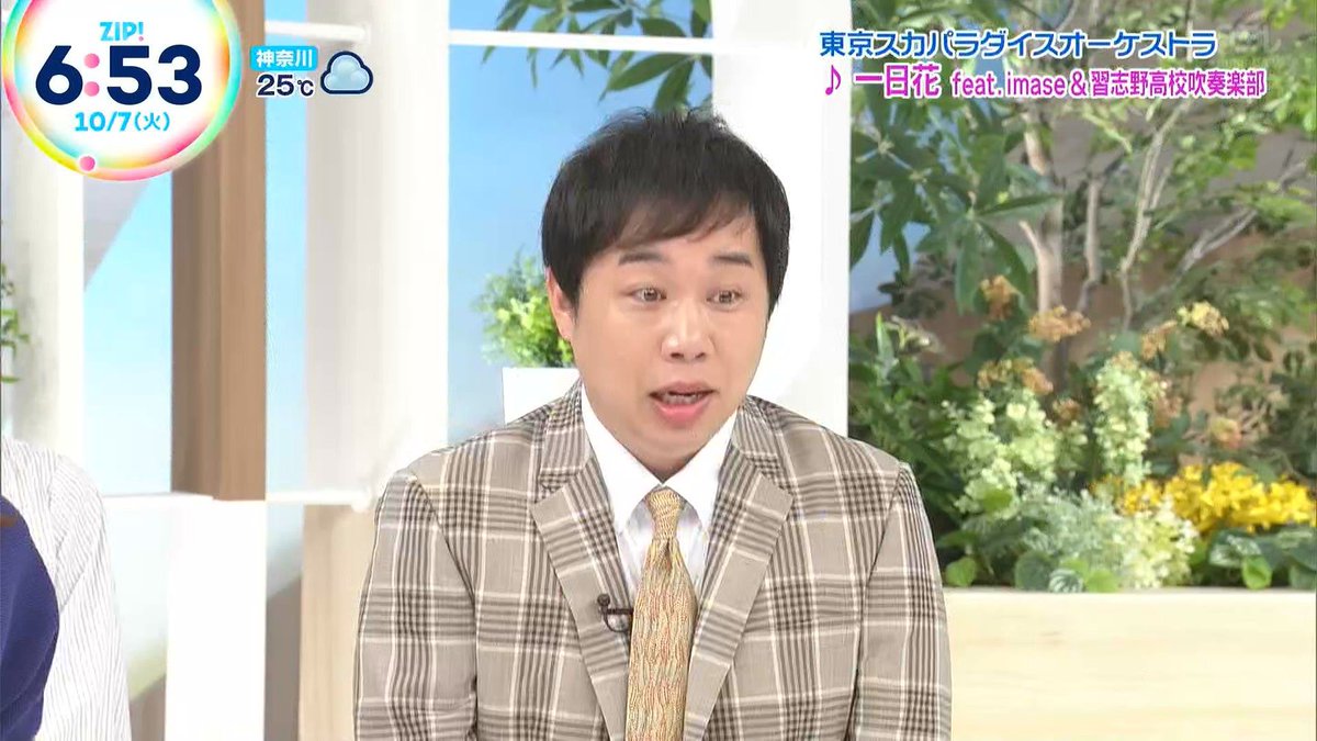 ZIPで顔が寝起きすぎました