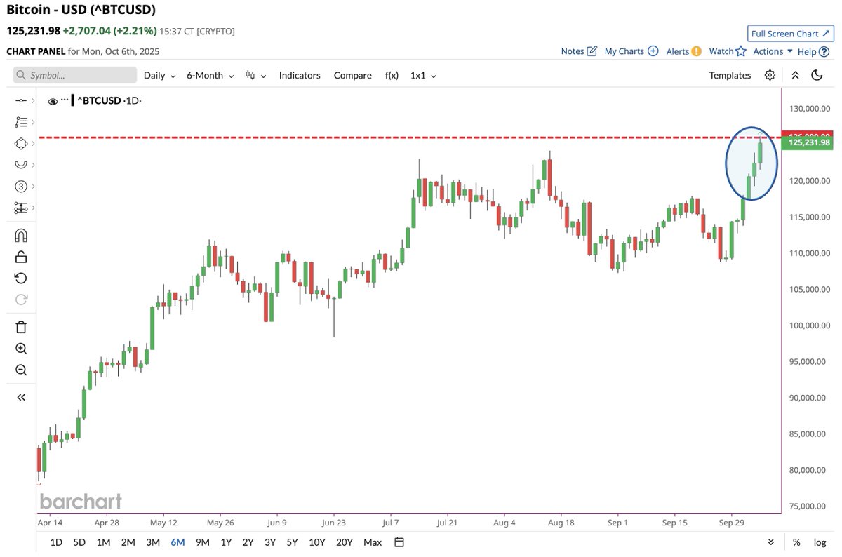 Dr. Julian Hosp tweet media