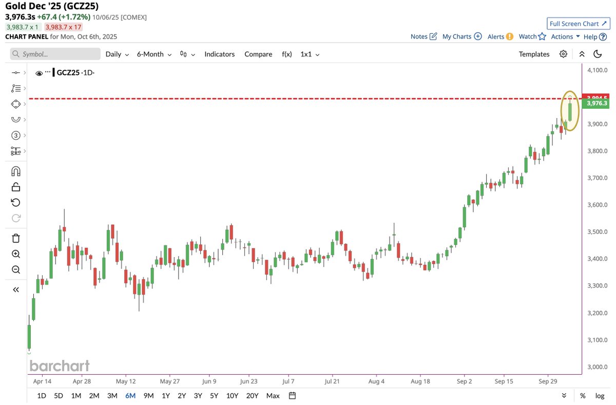 Dr. Julian Hosp tweet media
