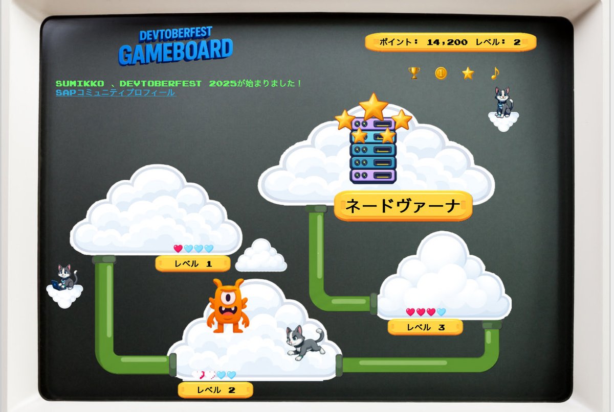 mahko2's tweet image. よし、レベル2だ

#Devtoberfest
#SAPCommunity