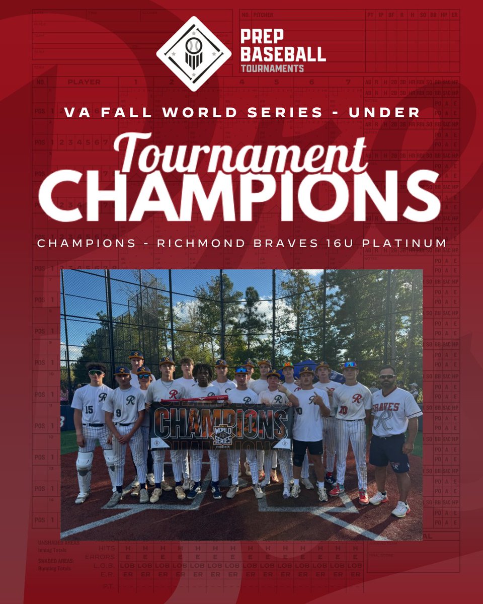 PrepBaseballVA's tweet photo. 🏆 VA Fall World Series - Underclass Tournament Champions 🏆

Congratulations to Richmond Braves 16u Platinum on winning the underclass #VAFallWorldSeries.

#BeSeen https://t.co/LCmJnqdd62