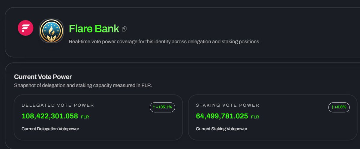 CryptoKnowledge tweet media