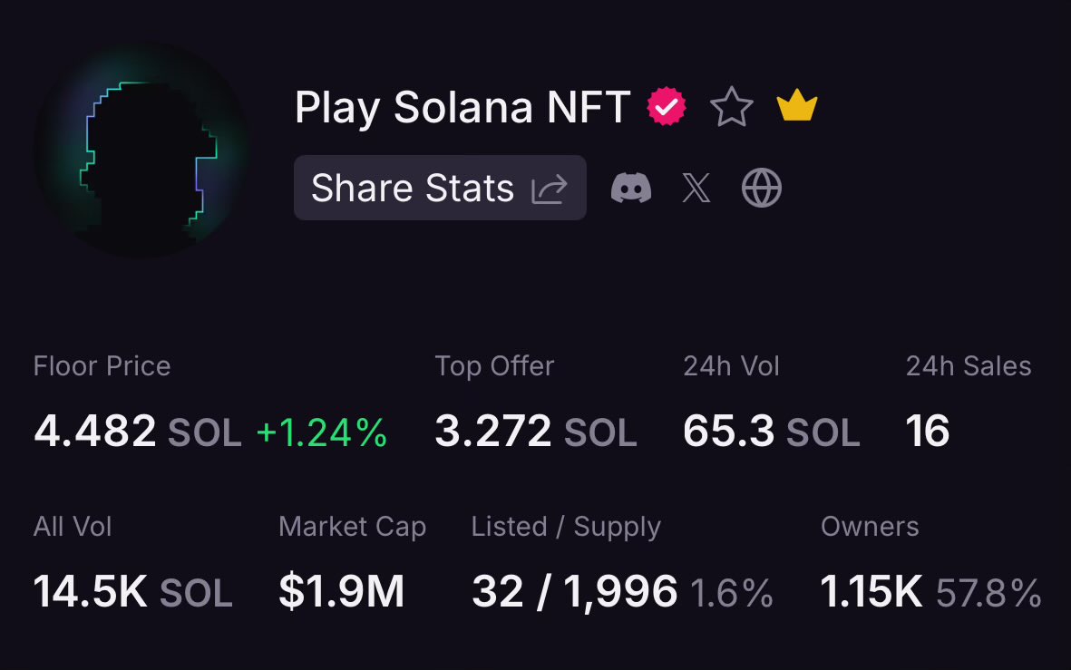 A lot of people still don’t understand, but this will be the biggest TGE this year. You still have time to join cuz this is going to have 0 listed in 2 weeks. 
I don’t make the rules

Solana will never be the same 👾