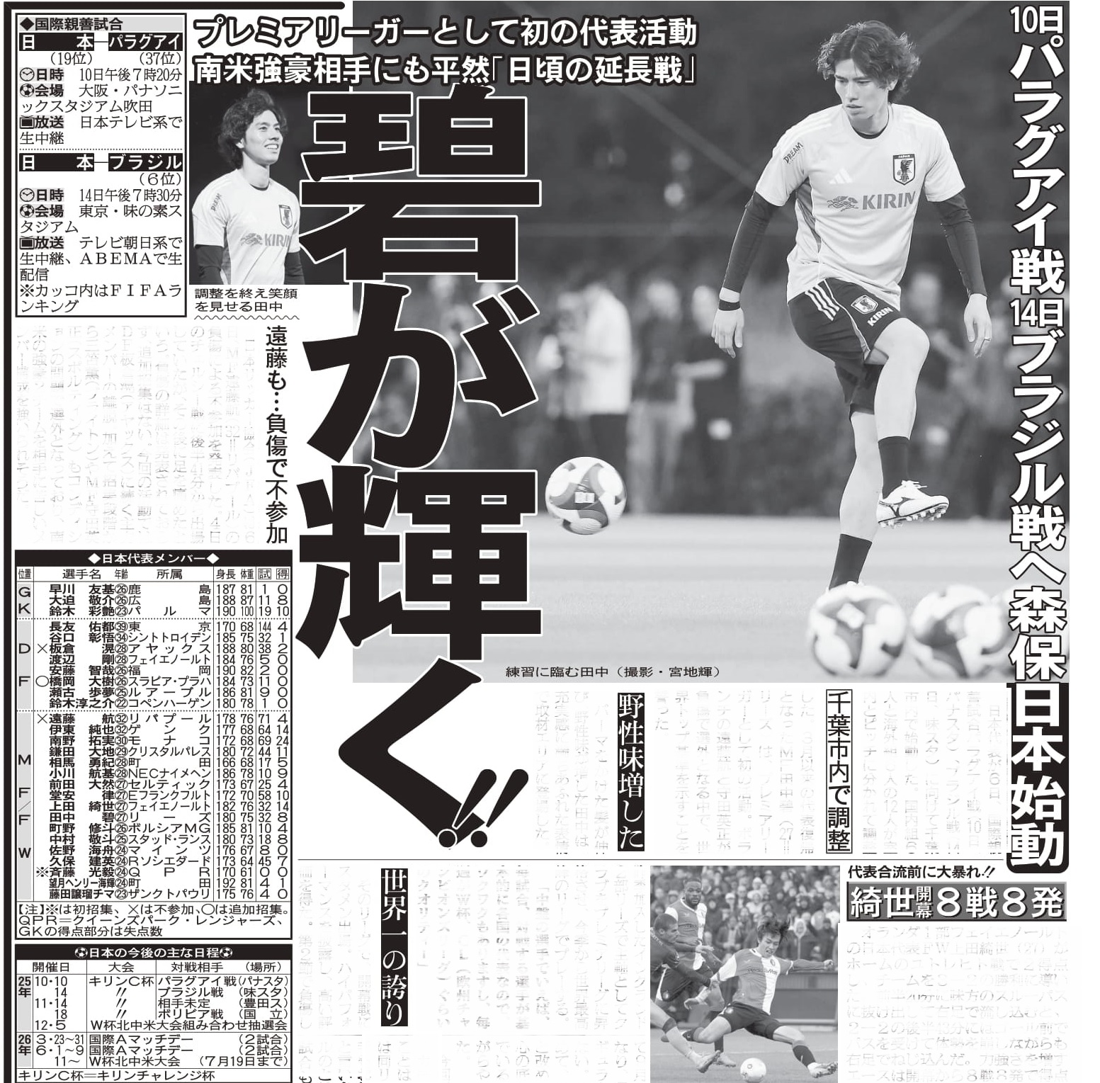 日刊スポーツ報道写真集 ニッカン50周年非売品 日刊スポーツ報道写真集 ニッカン50周年非売品 日刊スポーツSHOP