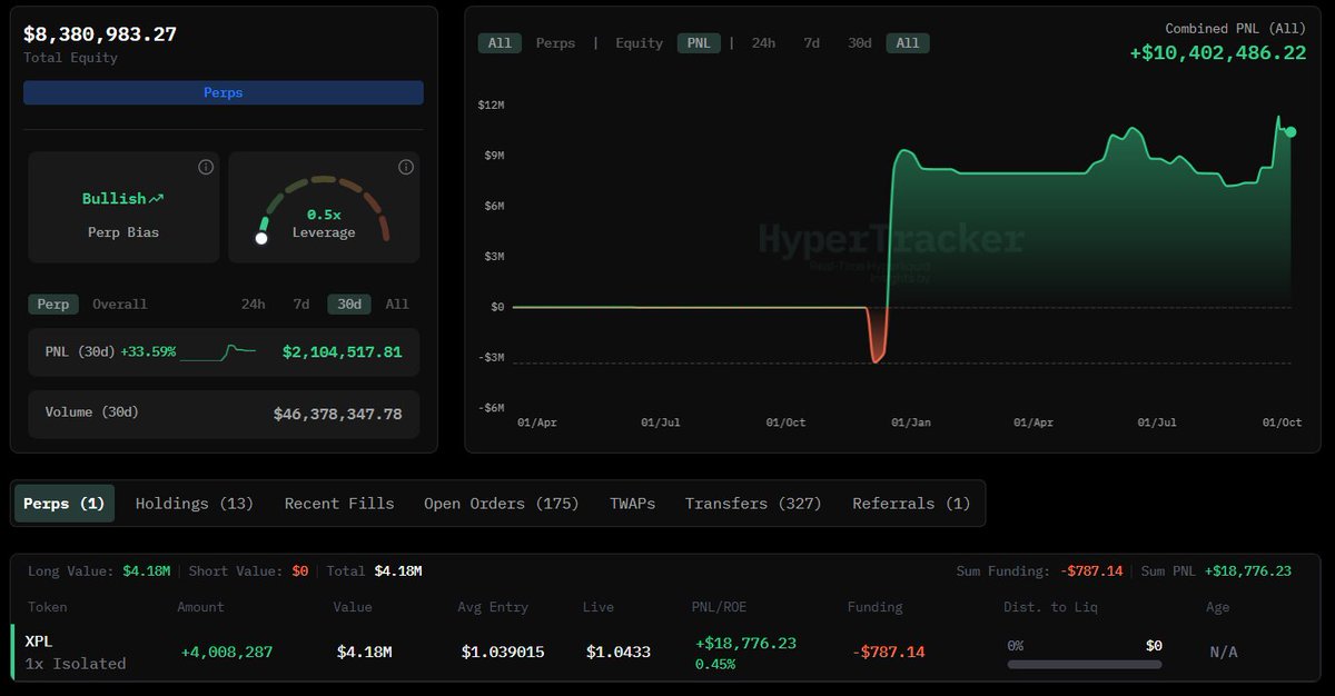 Recent transfers including USDC deposit on Hyperliquid
