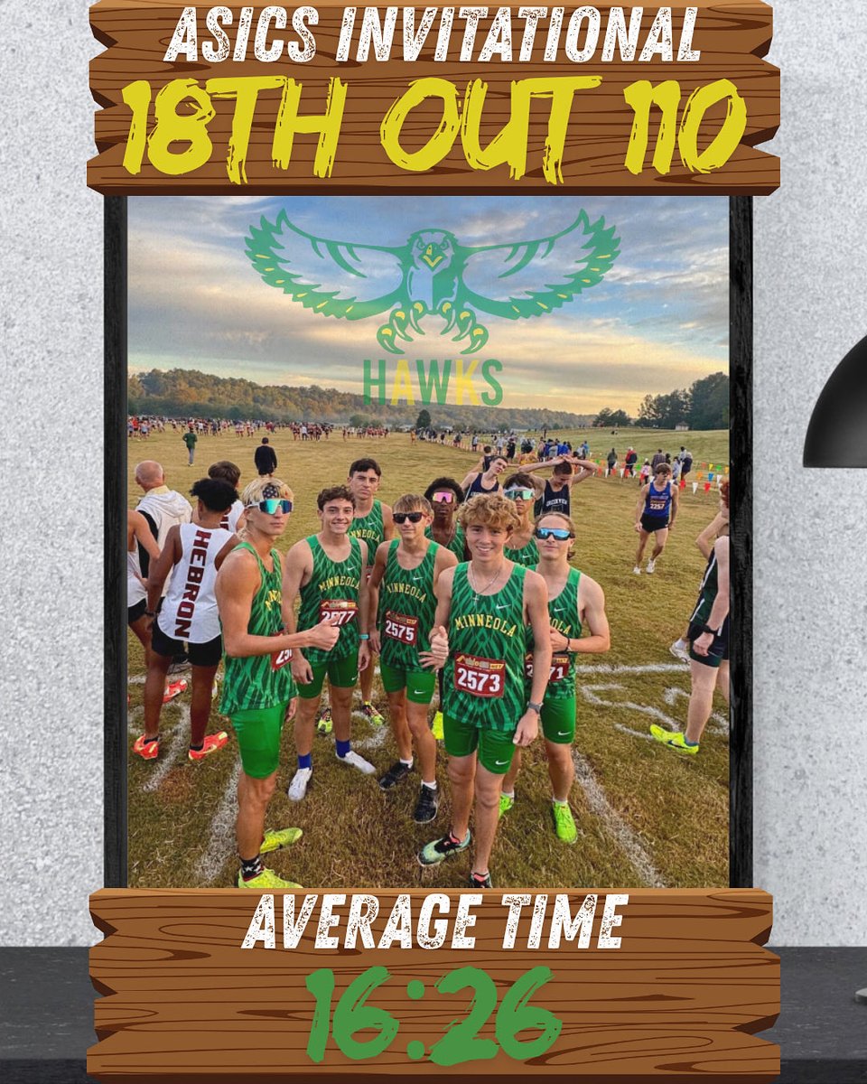 What a great weekend at the Alexander ASICS Invitational. These kids dropped some amazing times this weekend. A lot of PR's this weekend. Led by Alejandra Rodriguez and <a href="/AshlynLeViner/">Ashlyn LeViner</a> on the girls side and Quentin Thompson and Jacob Kelly for the boys. Everybody was gritty!!!