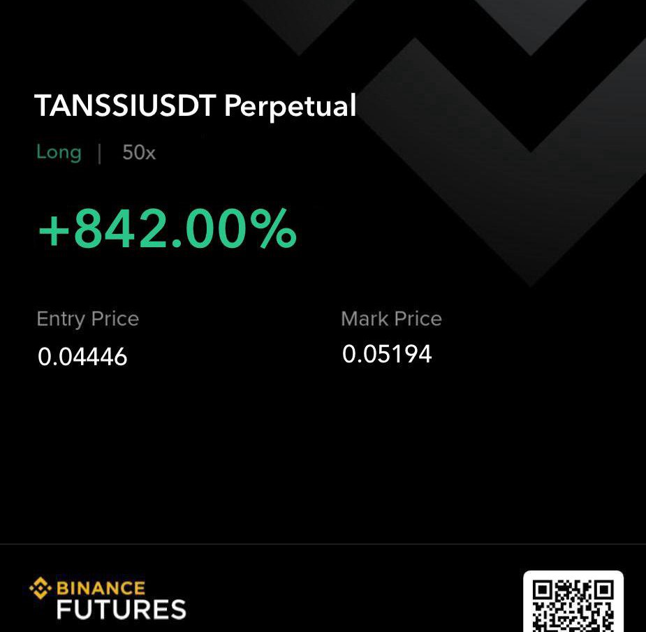 dogecryptosig's tweet image. #TANSSI/USDT ✅

PROFIT: 842.00%

ALL TAKE PROFIT ACHIEVED

CONGRATULATIONS TO ALL PRIVATE GROUP MEMBERS🎉