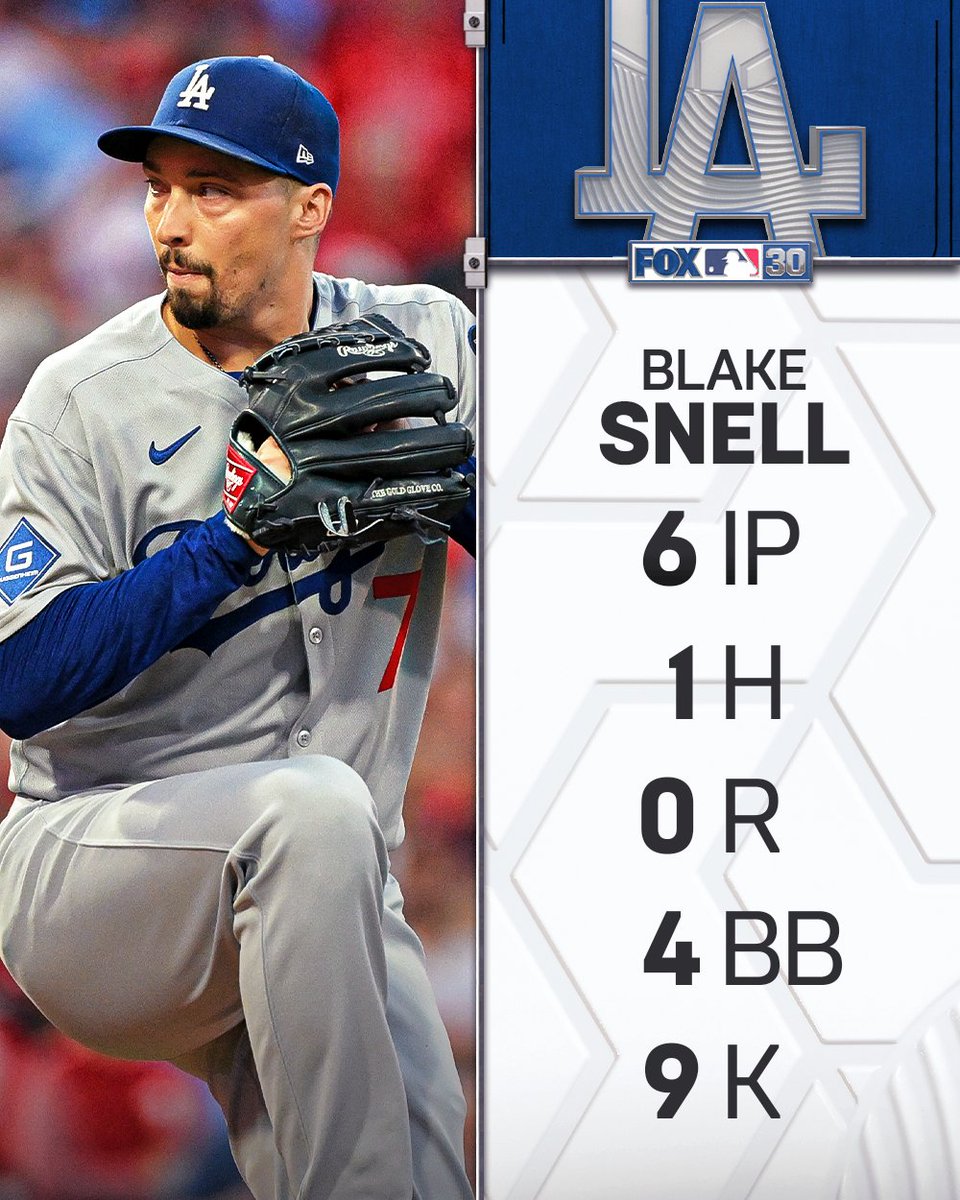 Dominant stuff from Blake Snell tonight 🔥 